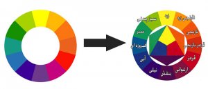 هارمونی رنگ