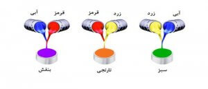 هارمونی رنگ