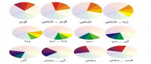 هارمونی رنگ